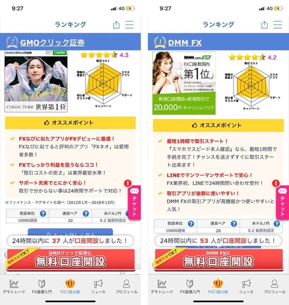 悲報 スマホアプリ Fxなび さん 本音レビューされてしまうwww