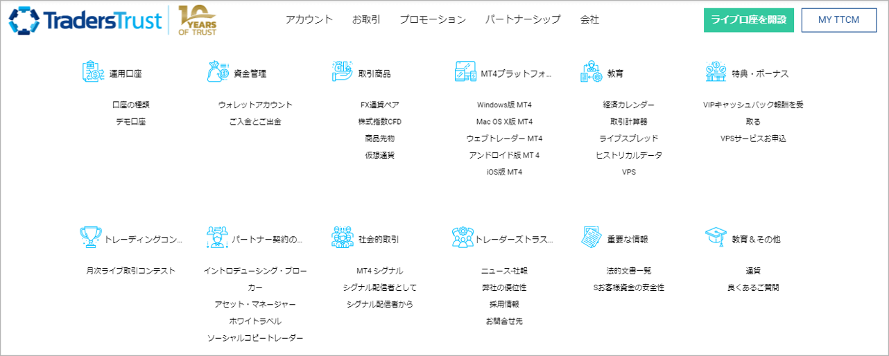 TTCM 公式サイトの日本語対応